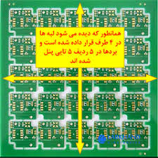 چیدمان خاص مدار چاپی
